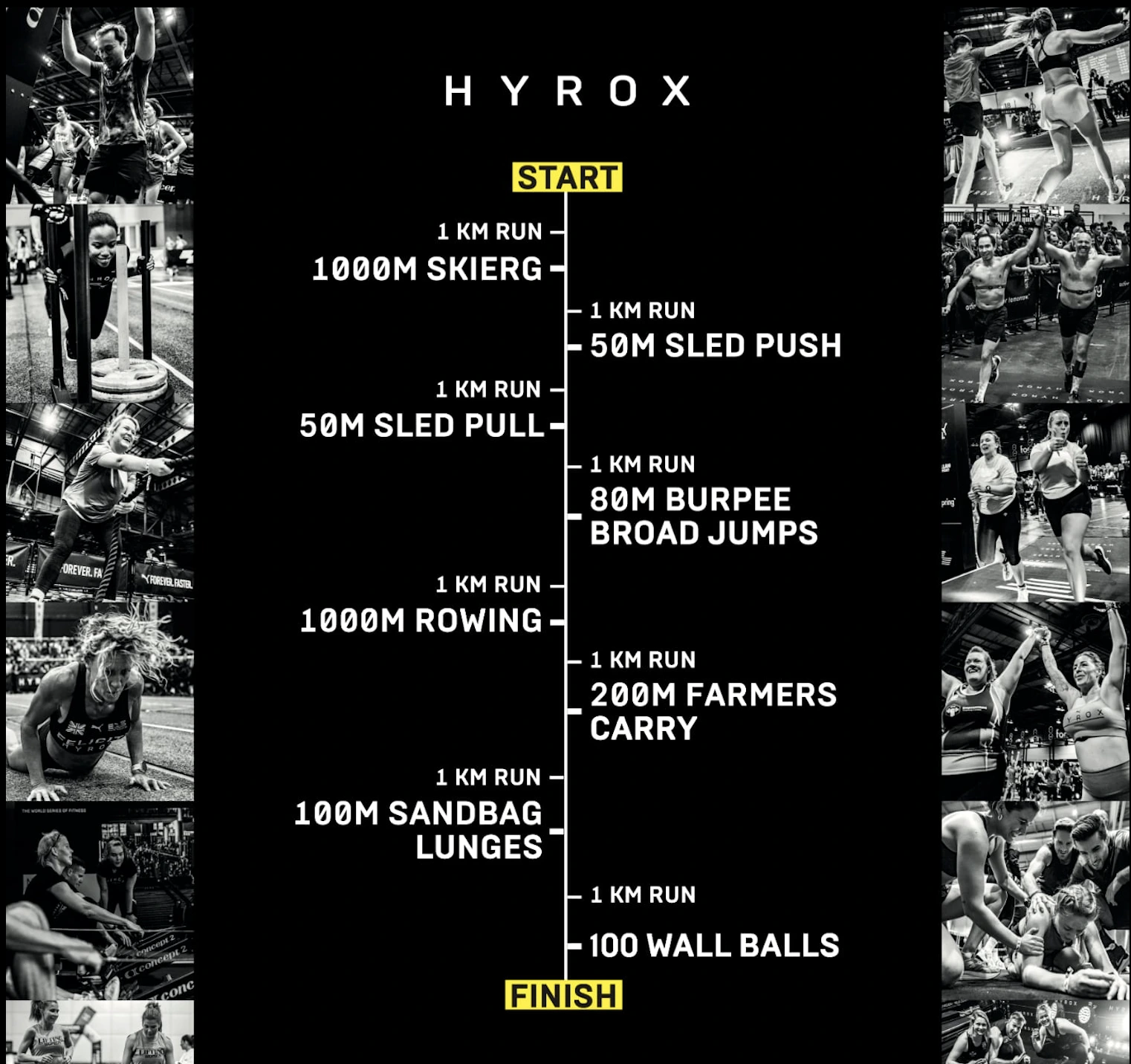 hyrox